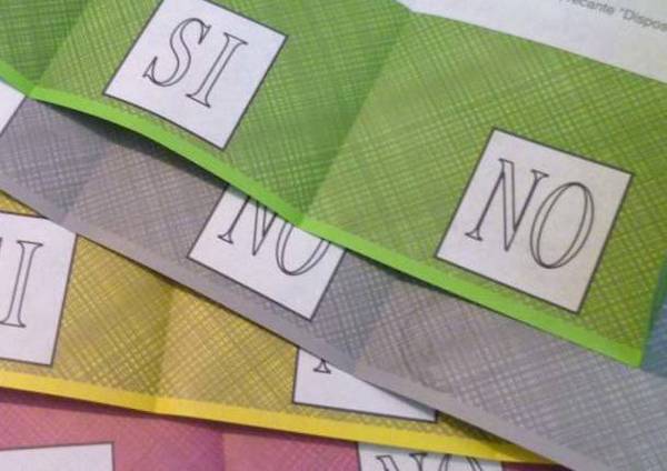 Referendum, risultati Campo di Giove  