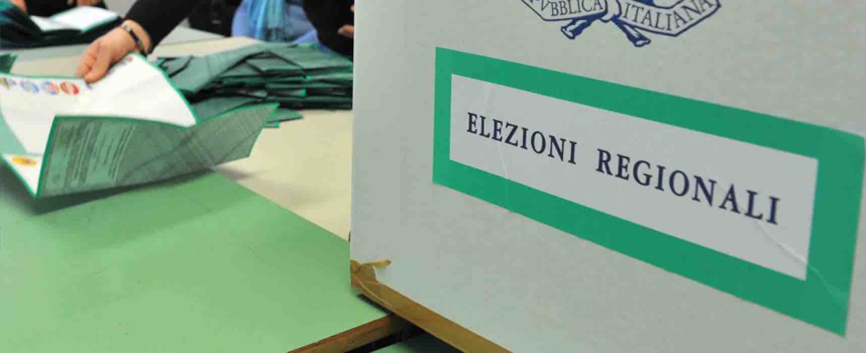 Elezioni Regionali 2019. Risultati a Campo di Giove.